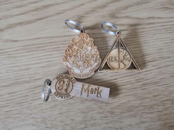 Harry Potter Hogwarts Express Personalised Keychain - Image 3
