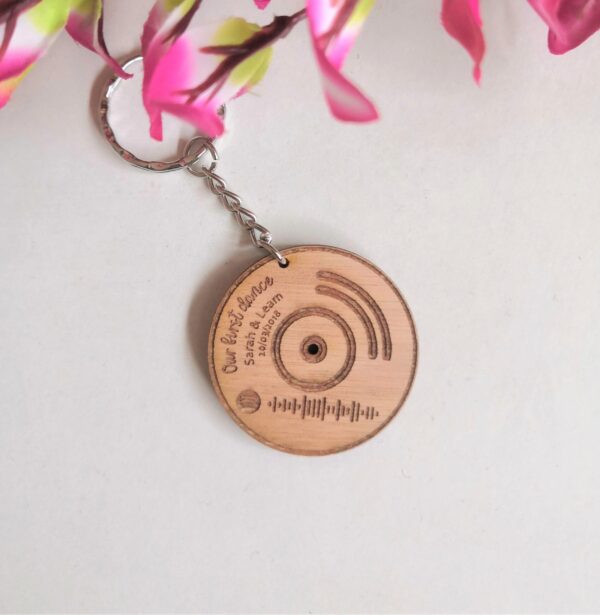 Spotify Code Keyrings - CD/Disc